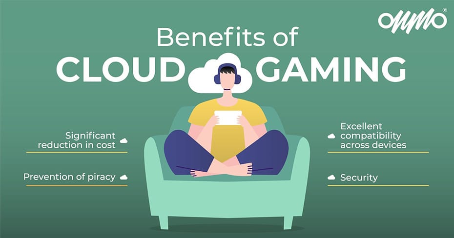 Why convert to cloud gaming - Five reasons why you should use